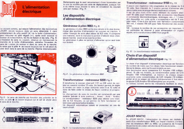 Project layouts guide 1975 page 4